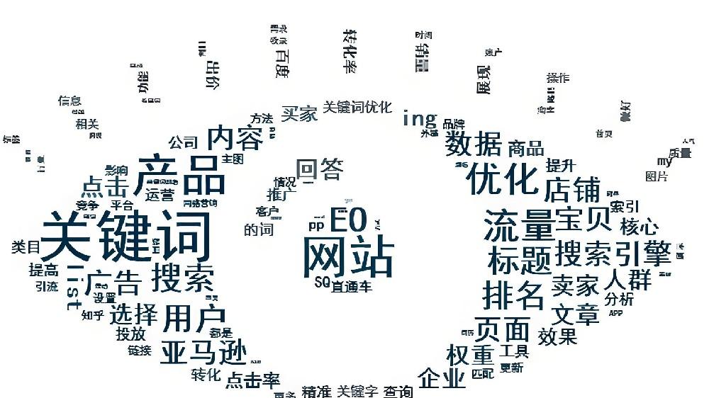 {关键词
