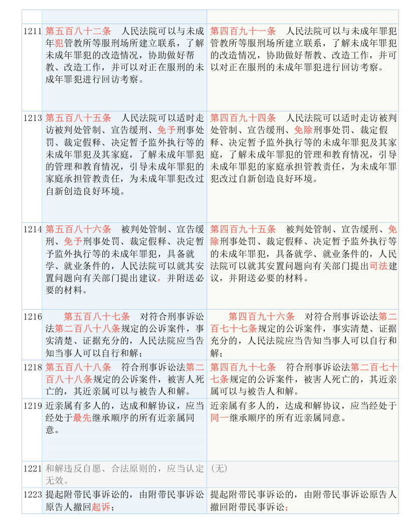2025澳门精准正版免费四不像,全面释义、解释与落实