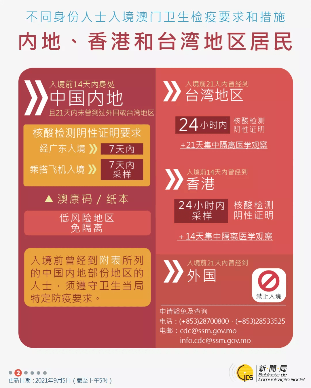 新澳2025最新版免费与澳门管家婆100%精准图片,精选解析、解释与落实