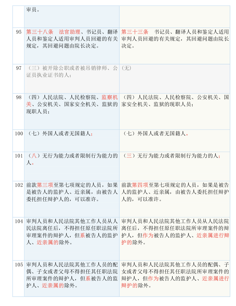2025全年資料免費大全详细解答、解释与落实
