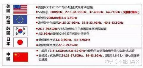 银发关怀