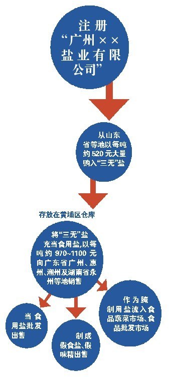 admin 第12页