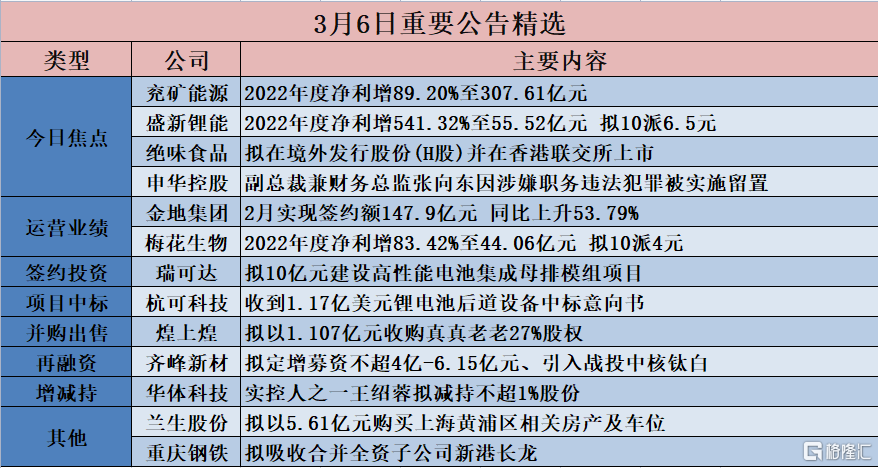 2025新奥和香港正版精准资料大全,全面释义、解释与落实与警惕虚假宣传