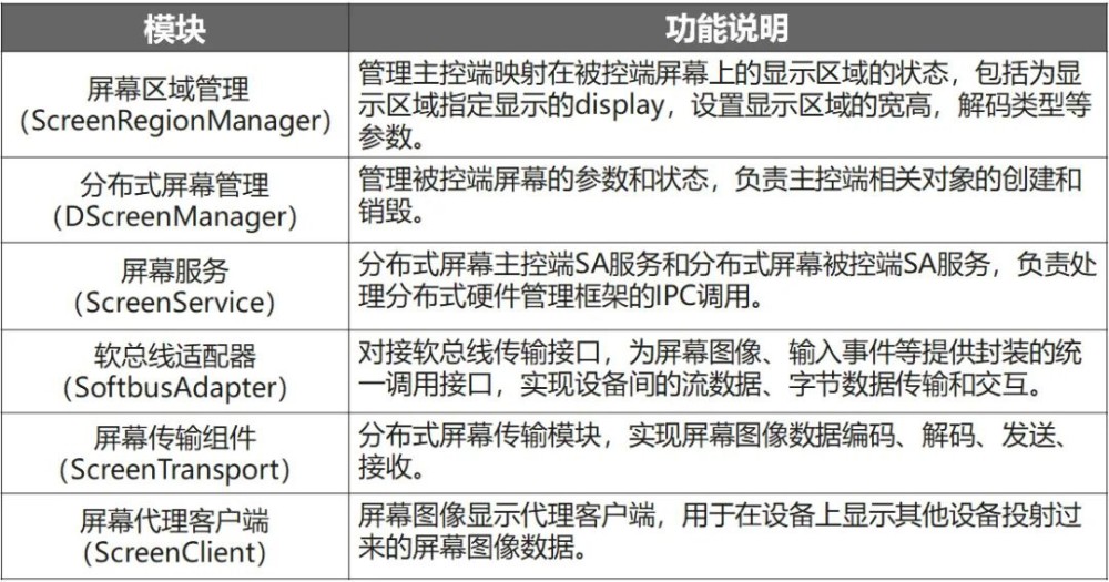 2025澳门和香港门和香港正版免费正题要全面释义、专家解释与落实与警惕虚假宣传