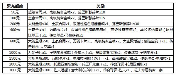 2025年5月2日 第5页
